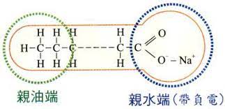 左營區洗衣  左營區洗衣店
左營送洗服務 高雄洗衣 高雄洗衣店
左營區洗鞋 左營區洗包
左營區窗簾清洗 左營區送洗衣物
附近洗衣店 洗衣店價格
